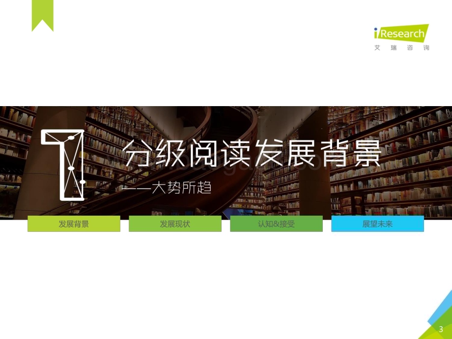 20201113_艾瑞咨询_2020年中国K12阶段学生“分级阅读”白皮书（35页）.pdf_第3页