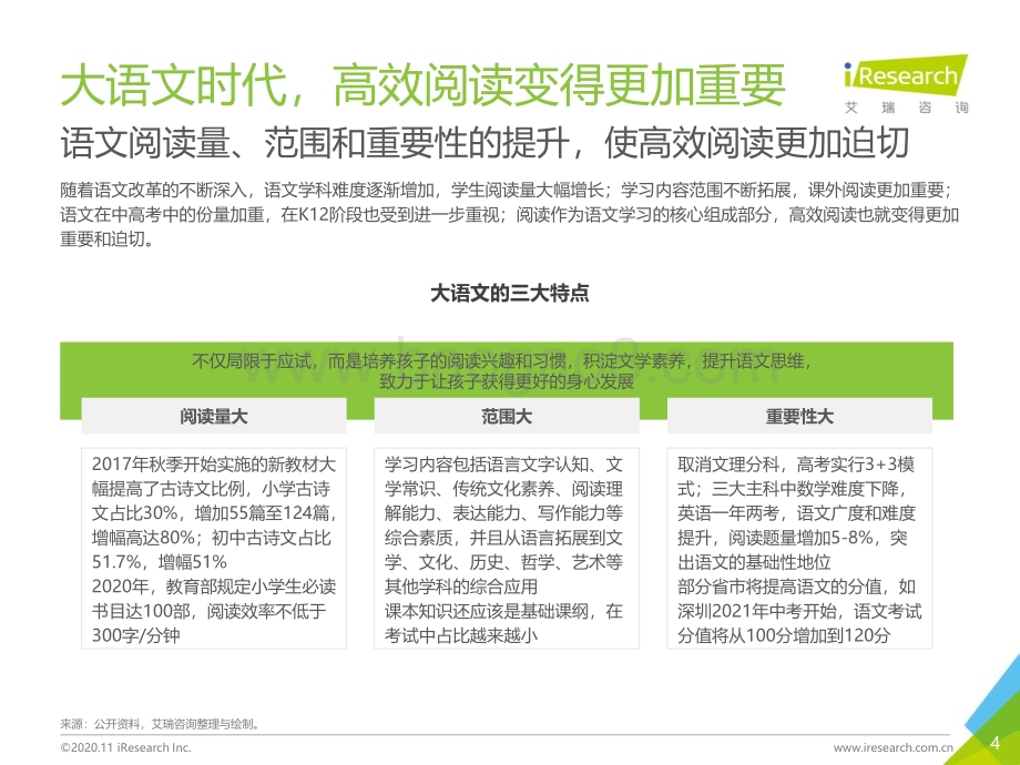 20201113_艾瑞咨询_2020年中国K12阶段学生“分级阅读”白皮书（35页）.pdf_第4页