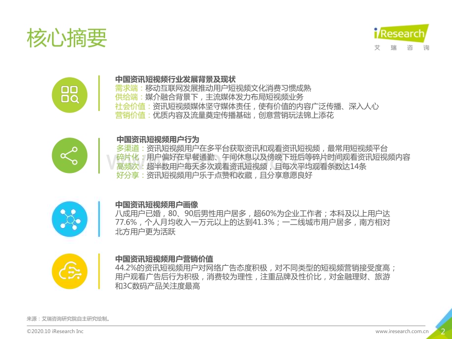 20201020_艾瑞咨询_2020年中国资讯短视频市场洞察白皮书（53页）.pdf_第2页