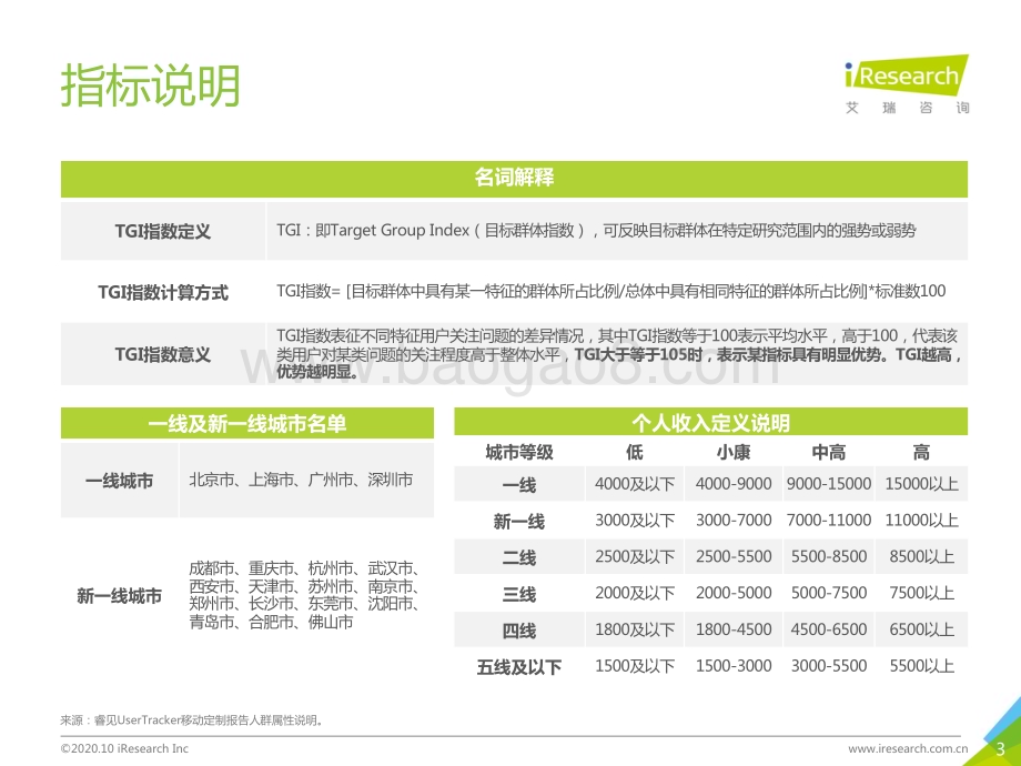 20201020_艾瑞咨询_2020年中国资讯短视频市场洞察白皮书（53页）.pdf_第3页
