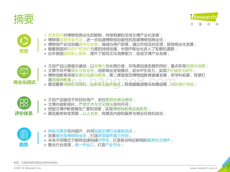 2021826_艾瑞咨询_2021年中国文博IP商业化研究报告（45页）.pdf_第2页