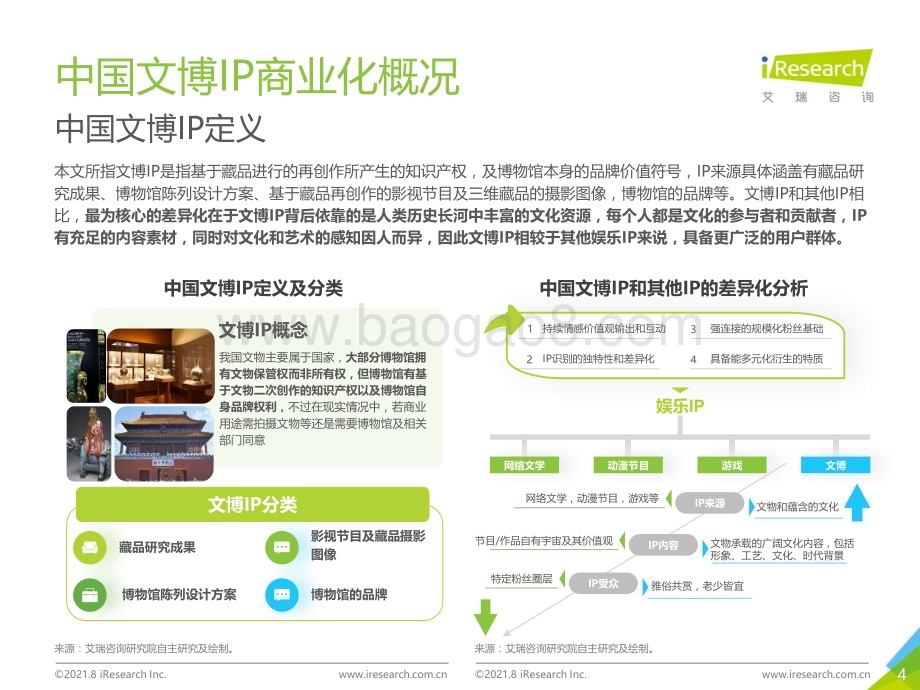 2021826_艾瑞咨询_2021年中国文博IP商业化研究报告（45页）.pdf_第4页