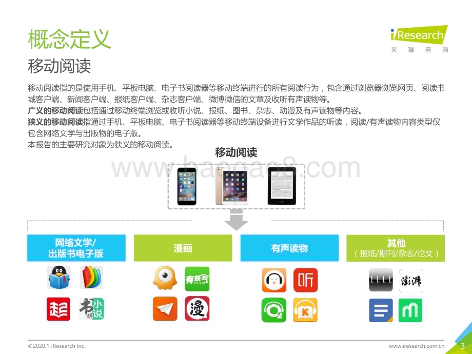 2020110_艾瑞咨询_2019年中国移动阅读发展趋势研究报告（51页）.pdf_第3页