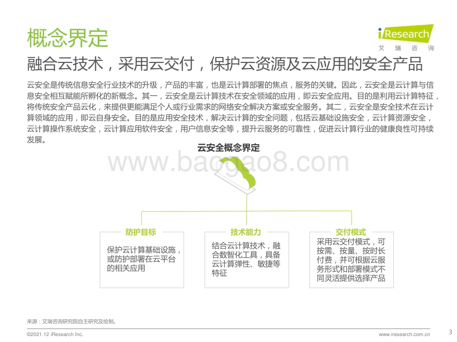 20211231_艾瑞咨询_2021年中国云安全行业研究报告（47页）.pdf_第3页