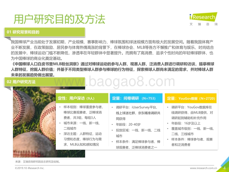 20191030_艾瑞咨询_2019年中国棒球人口白皮书暨MLB粉丝洞察（58页）.pdf_第4页