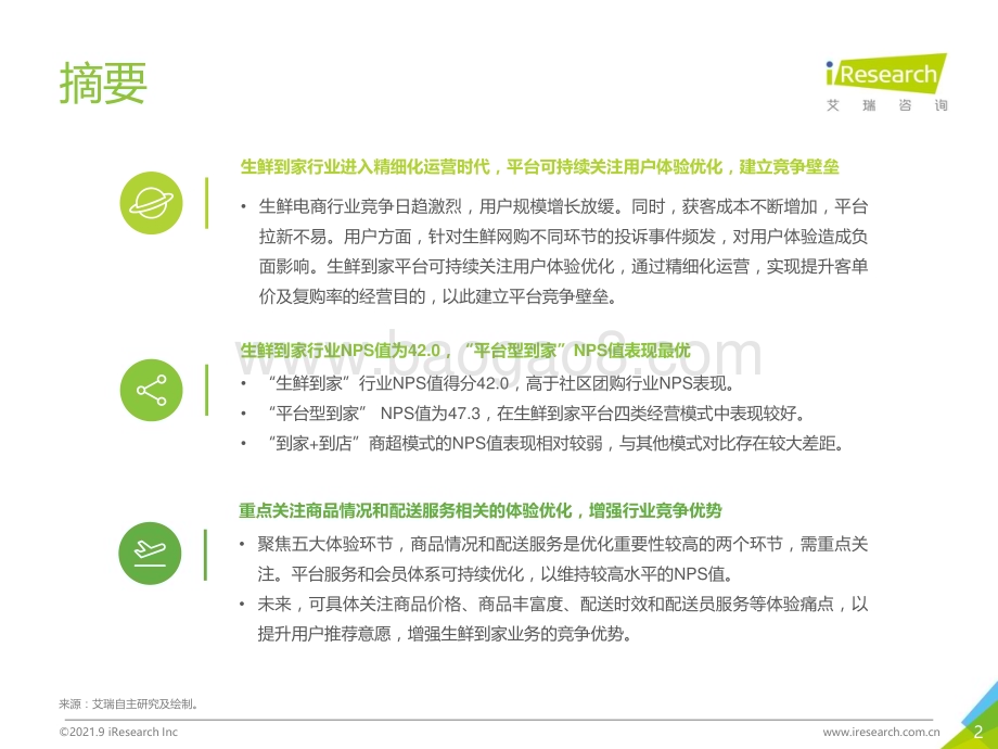 2021914_艾瑞咨询_2021年生鲜到家NPS用户体验研究报告（30页）.pdf_第2页