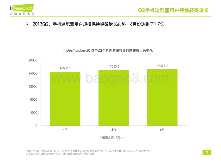 2013911_艾瑞咨询_2013Q2中国手机浏览器行业分析报告（17页）.pdf_第3页