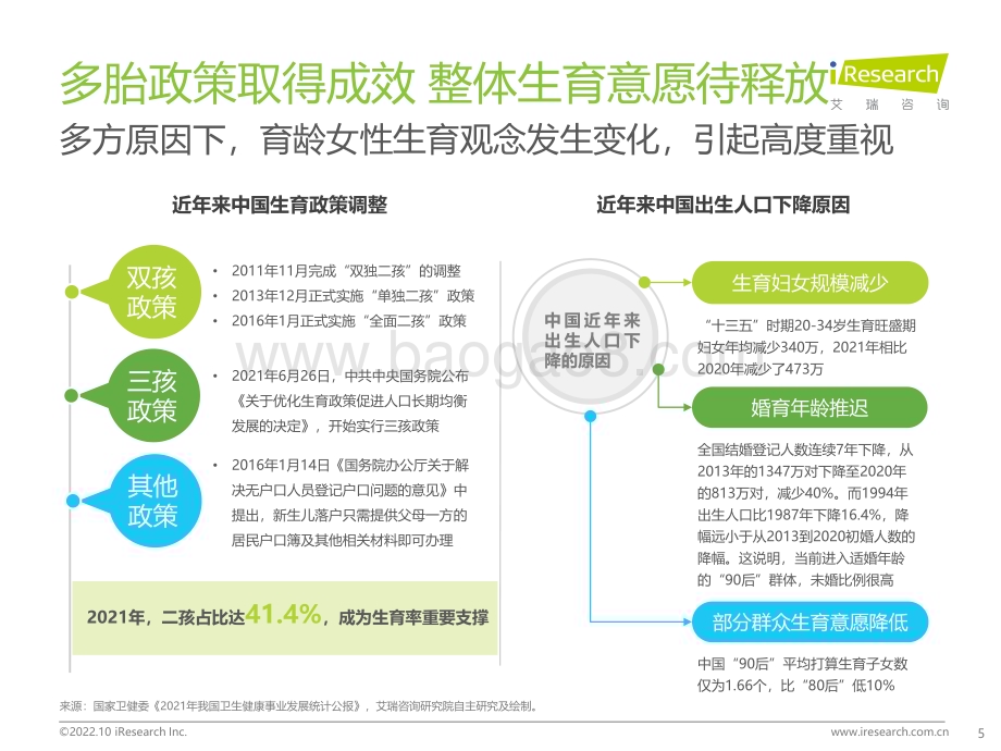 20221025_艾瑞咨询_2022年中国新生儿妈妈生育全景白皮书（58页）.pdf_第5页