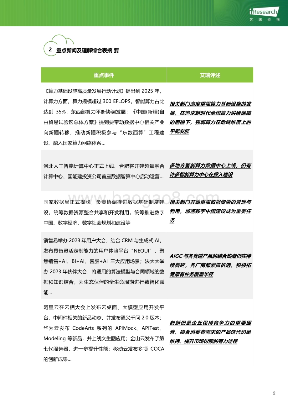 2023113_艾瑞咨询_云服务行业动态及热点研究月报 - 2023年10月（27页）.pdf_第3页
