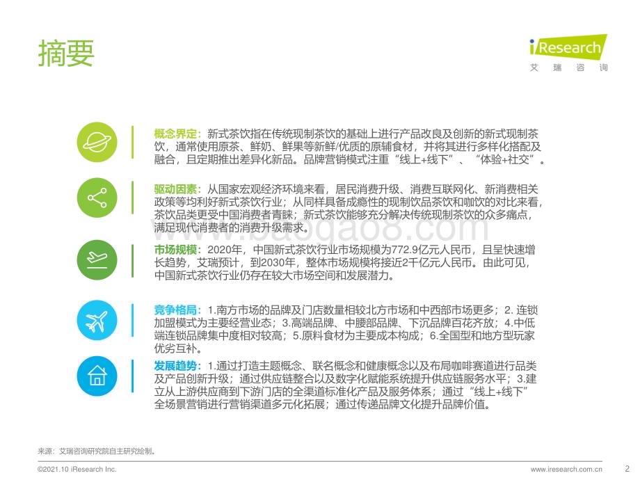 20211015_艾瑞咨询_2021年中国新式茶饮行业研究报告（38页）.pdf_第2页