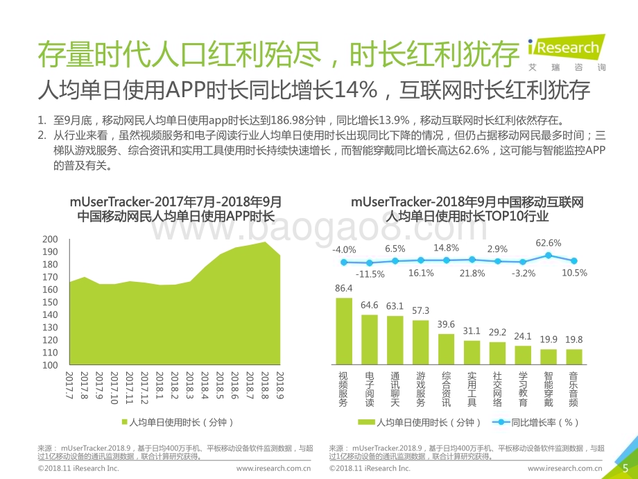 20181114_艾瑞咨询_2018年Q3中国互联网流量季度监测报告（39页）.pdf_第5页