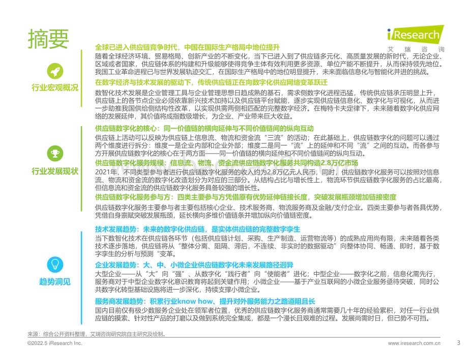 2022523_艾瑞咨询_2022年中国供应链数字化升级行业研究报告（45页）.pdf_第3页