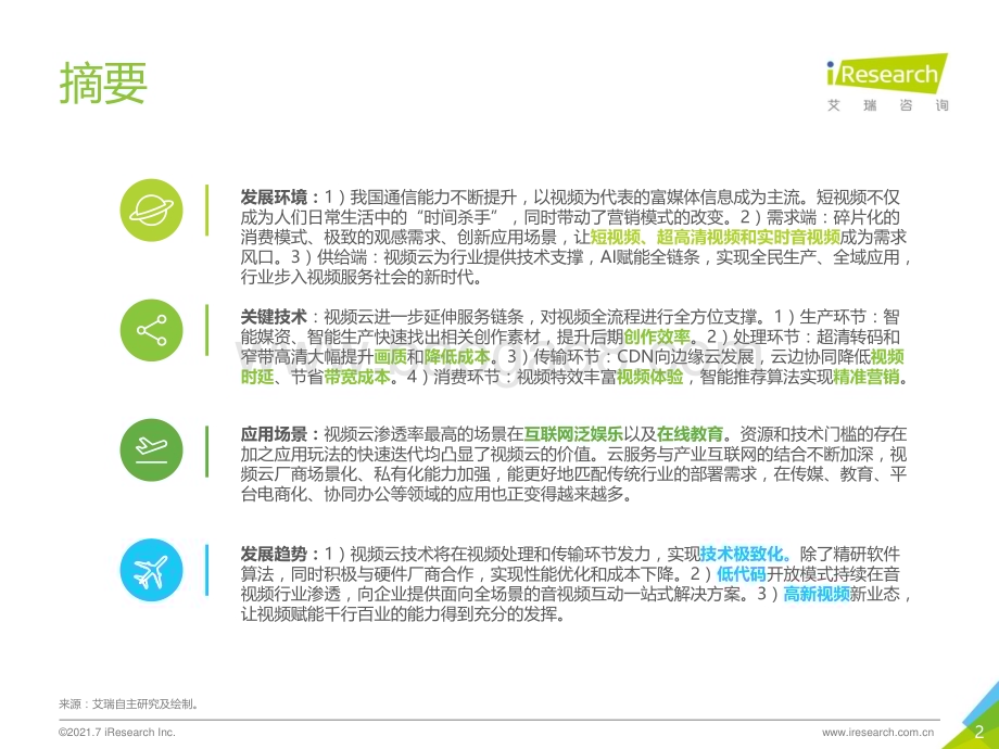 2021716_艾瑞咨询_2021年中国视频云场景应用洞察白皮书（45页）.pdf_第2页