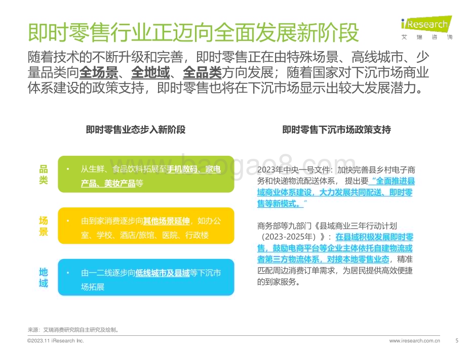 2023116_艾瑞咨询_2023年手机即时零售行业研究报告（20页）.pdf_第5页