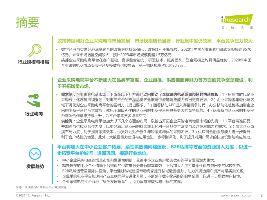 20211215_艾瑞咨询_2021年中国企业采购电商市场研究报告（51页）.pdf_第2页