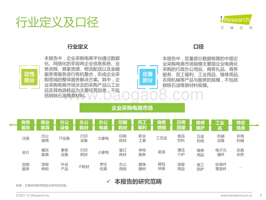 20211215_艾瑞咨询_2021年中国企业采购电商市场研究报告（51页）.pdf_第3页
