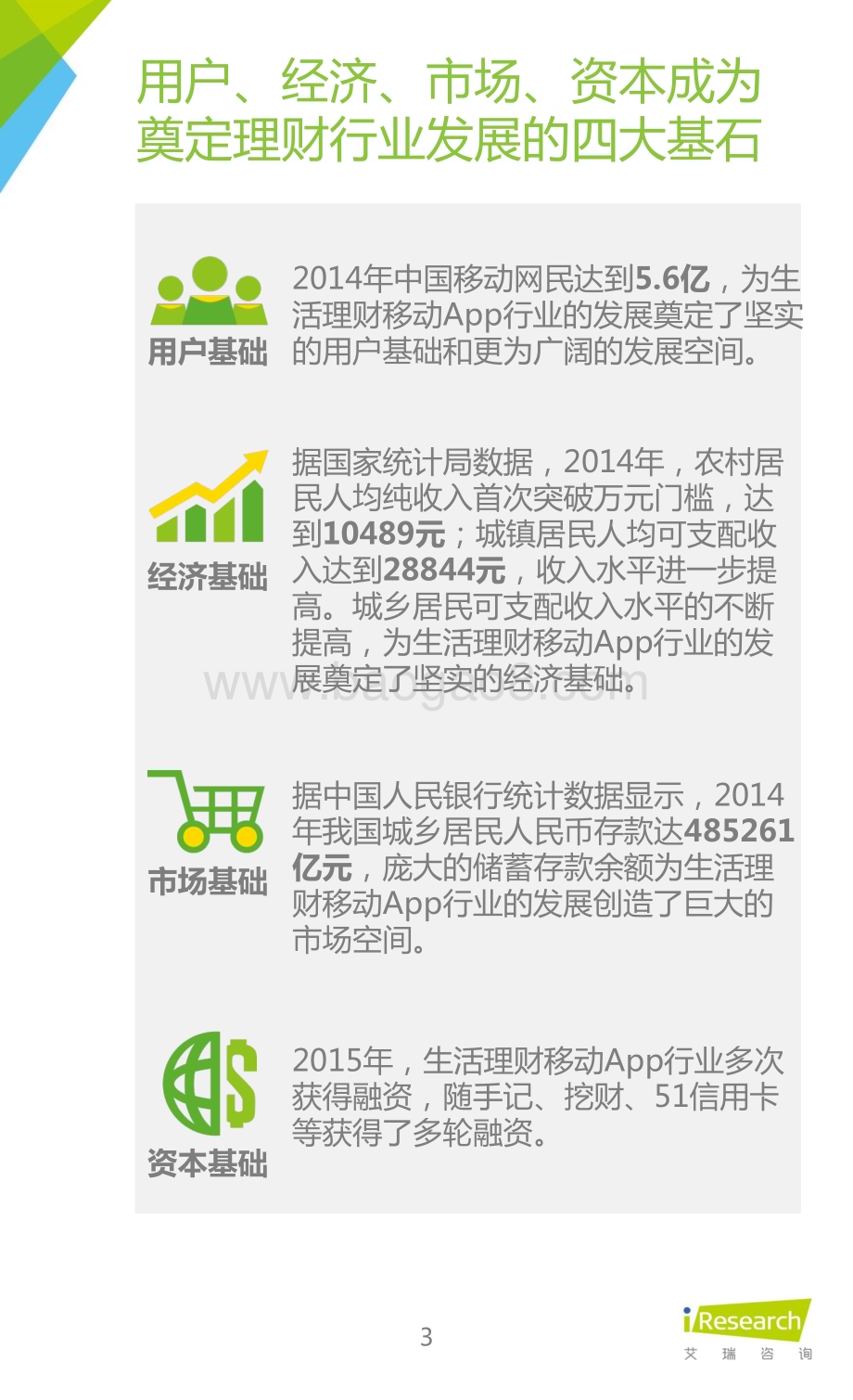 20151127_艾瑞咨询_2015年中国生活理财移动App行业研究报告（61页）.pdf_第3页