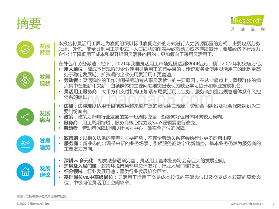2022923_艾瑞咨询_2022年中国灵活用工市场研究报告（52页）.pdf_第2页