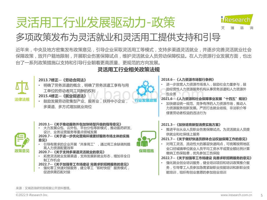 2022923_艾瑞咨询_2022年中国灵活用工市场研究报告（52页）.pdf_第5页