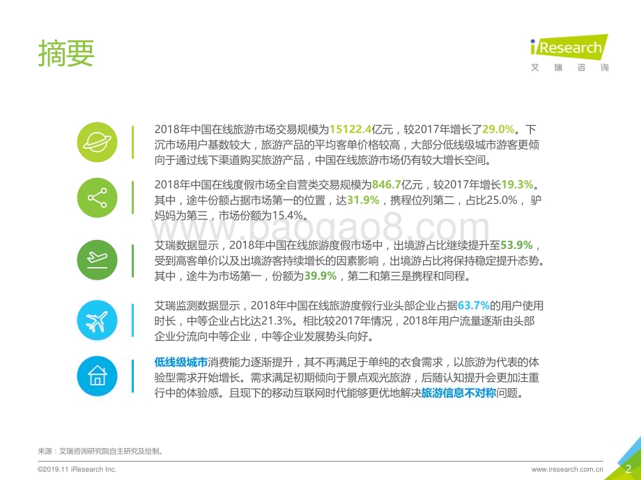 20191125_艾瑞咨询_2019年中国在线旅游度假行业研究报告（32页）.pdf_第2页