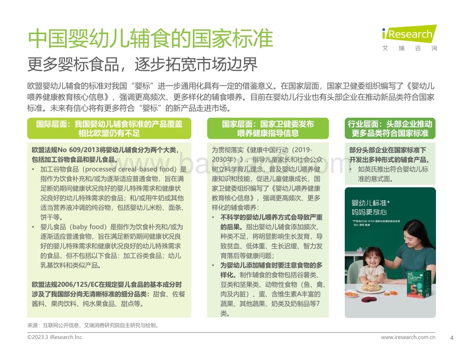 2023325_艾瑞咨询_中国婴幼儿辅食行业趋势洞察报告（47页）.pdf_第4页