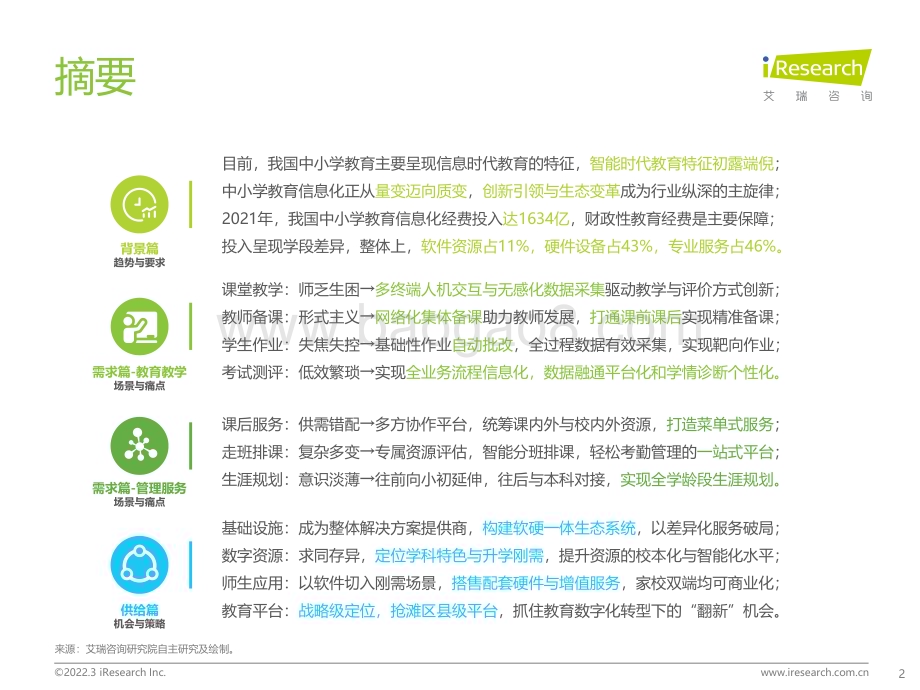 2022328_艾瑞咨询_2022年中国中小学教育信息化行业研究报告（62页）.pdf_第2页