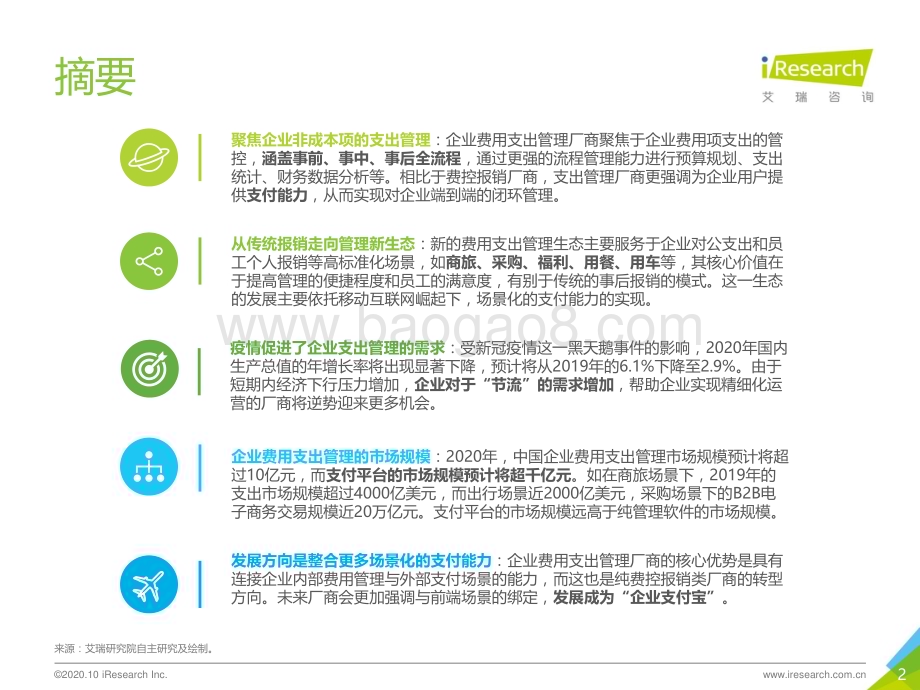 20201012_艾瑞咨询_2020年中国企业费用支出管理行业研究报告（43页）.pdf_第2页
