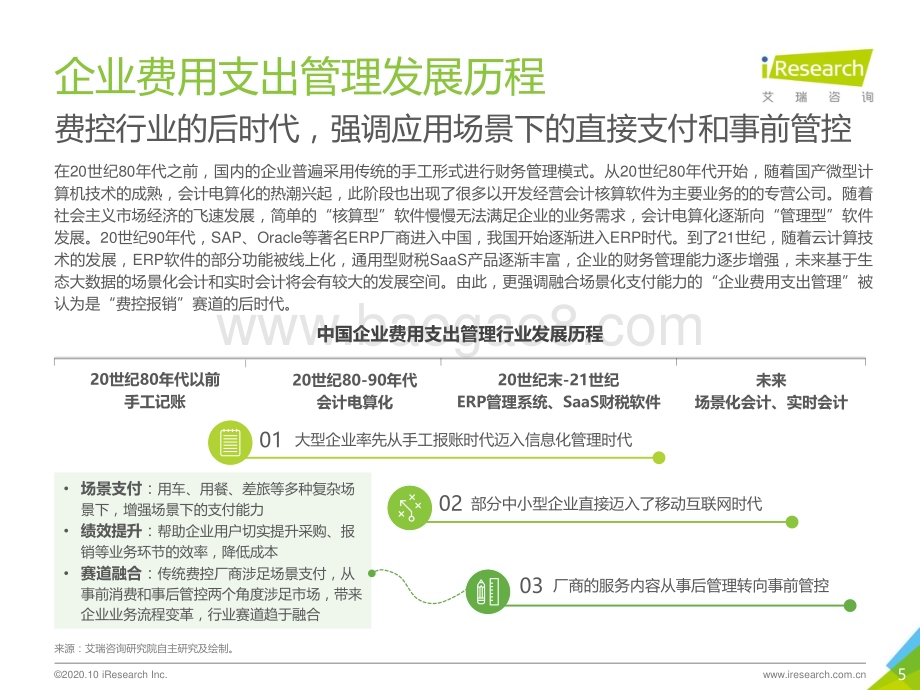 20201012_艾瑞咨询_2020年中国企业费用支出管理行业研究报告（43页）.pdf_第5页