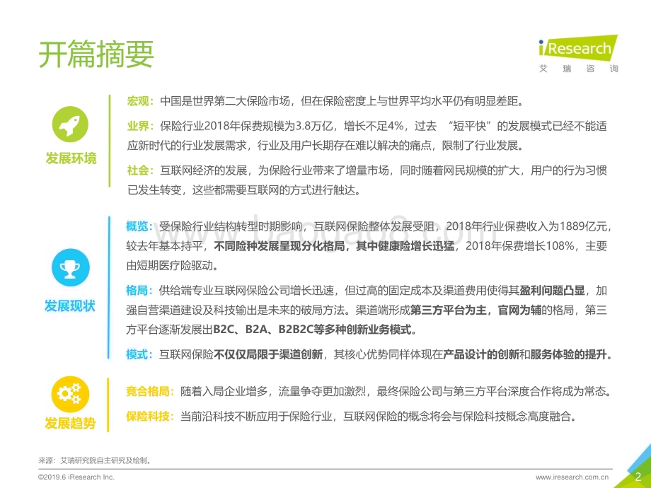 2019626_艾瑞咨询_2019年中国互联网保险行业研究报告（34页）.pdf_第2页