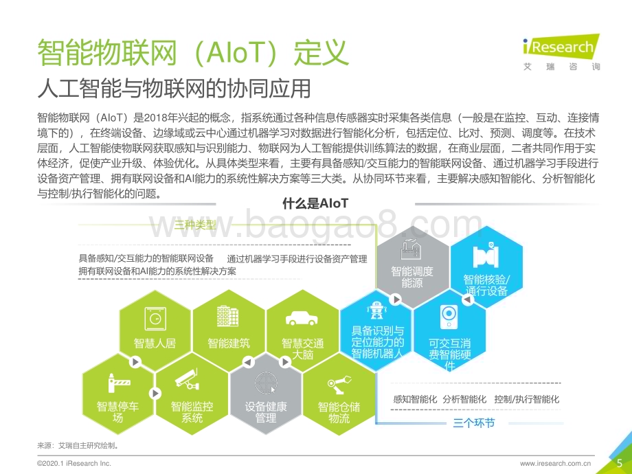 2020227_艾瑞咨询_2020年中国智能物联网（AIoT）白皮书（47页）.pdf_第5页