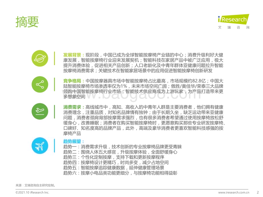 20211013_艾瑞咨询_2021年中国智能按摩椅行业研究报告（46页）.pdf_第2页