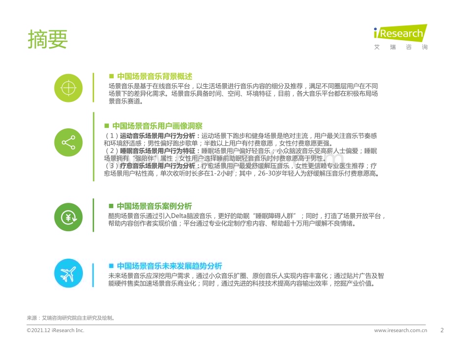 20211231_艾瑞咨询_2021年中国场景音乐用户洞察白皮书（51页）.pdf_第2页