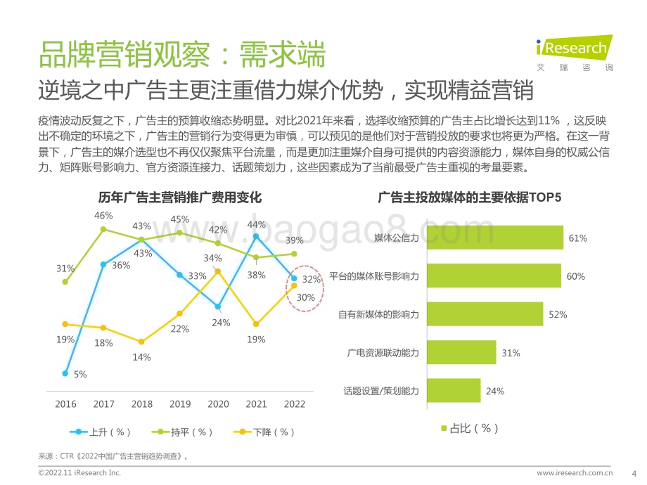 2022111_艾瑞咨询_新浪新闻生态聚势营销价值研究报告（39页）.pdf_第4页