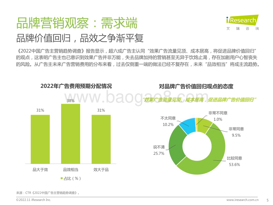 2022111_艾瑞咨询_新浪新闻生态聚势营销价值研究报告（39页）.pdf_第5页