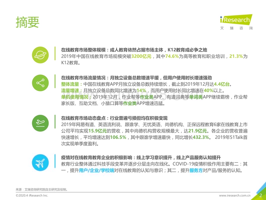 2020417_艾瑞咨询_2019Q4中国在线教育市场数据发布报告（26页）.pdf_第2页
