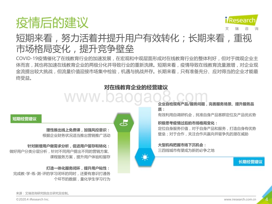 2020417_艾瑞咨询_2019Q4中国在线教育市场数据发布报告（26页）.pdf_第4页