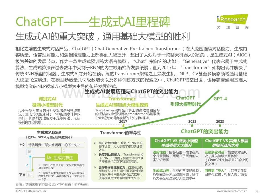 2023411_艾瑞咨询_ChatGPT浪潮下看中国大语言模型产业发展（29页）.pdf_第4页