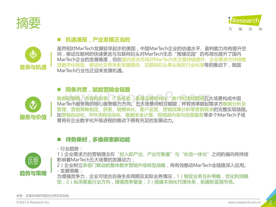 2021628_艾瑞咨询_2021年中国MarTech市场研究报告（69页）.pdf_第2页