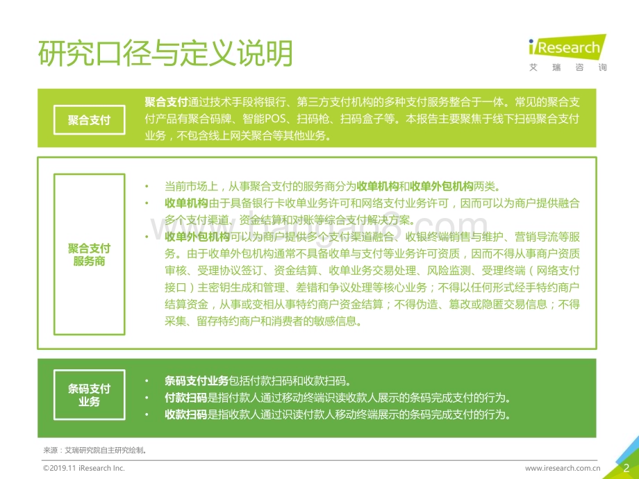 20191128_艾瑞咨询_2019年中国聚合支付行业研究报告（34页）.pdf_第2页