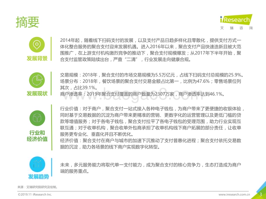 20191128_艾瑞咨询_2019年中国聚合支付行业研究报告（34页）.pdf_第3页