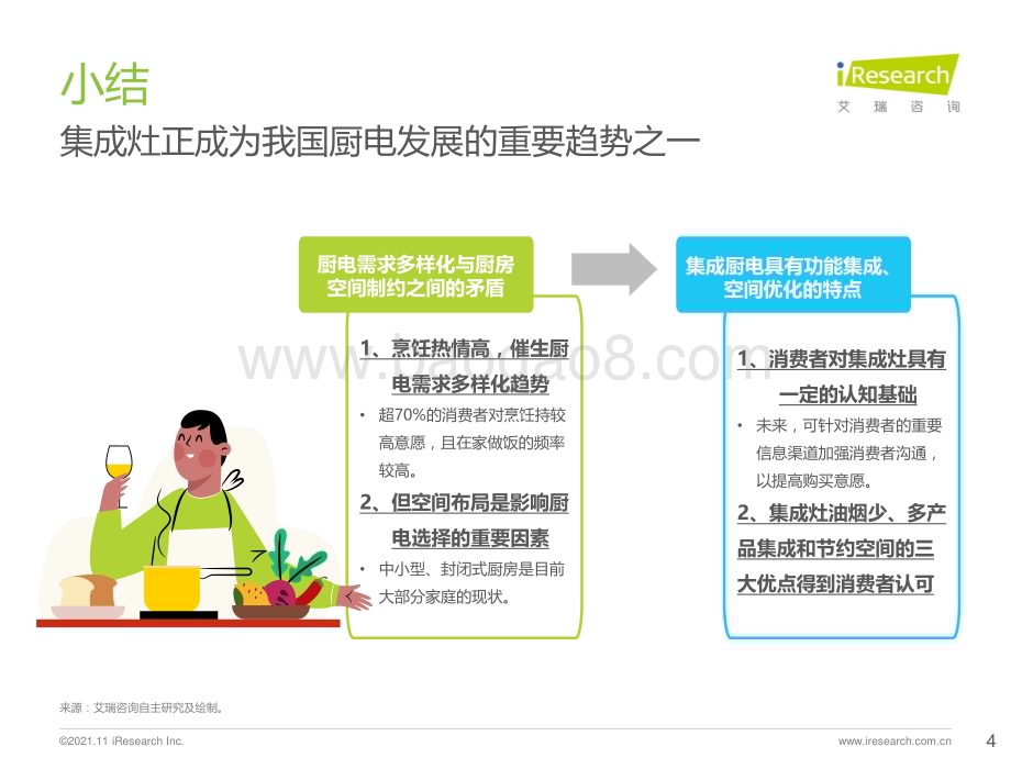 20211129_艾瑞咨询_2021年集成灶消费者与市场洞察报告（37页）.pdf_第4页
