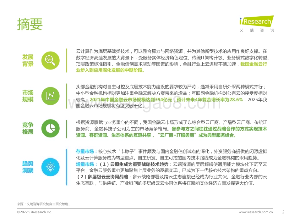 2022921_艾瑞咨询_2022年中国金融云行业研究报告（26页）.pdf_第2页