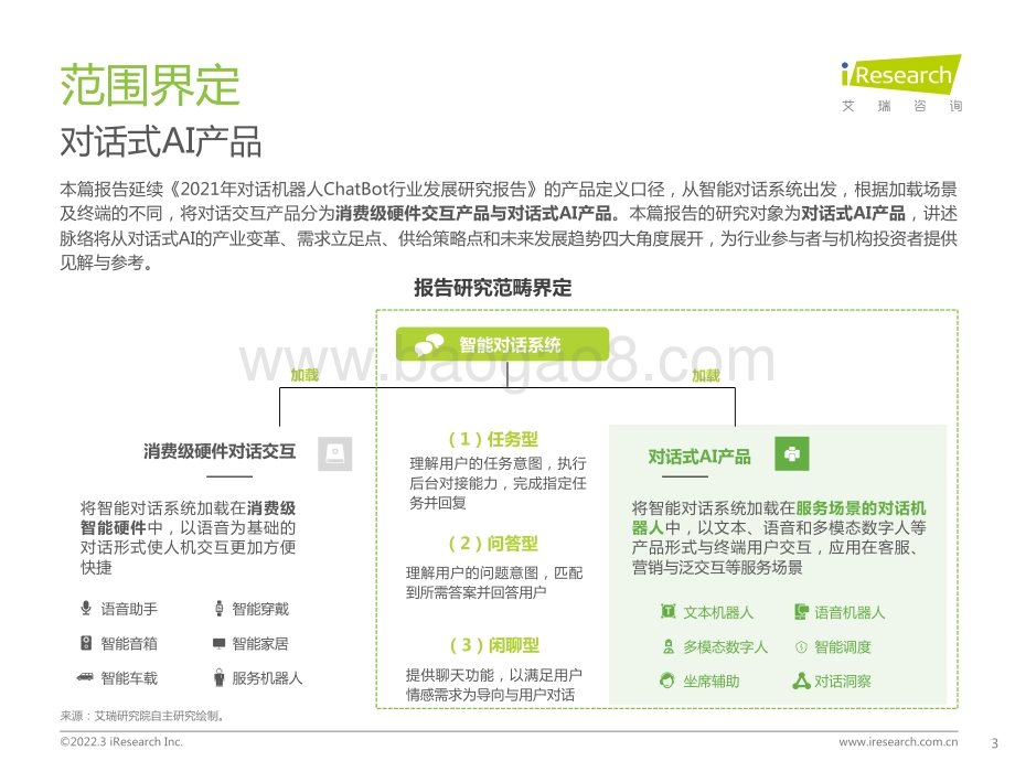2022329_艾瑞咨询_2022年中国对话式AI行业发展白皮书（56页）.pdf_第3页
