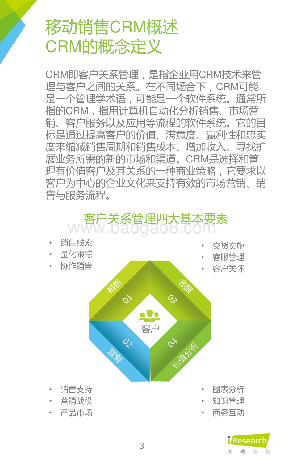 2015122_艾瑞咨询_2015年中国移动销售CRM行业研究报告（59页）.pdf_第3页