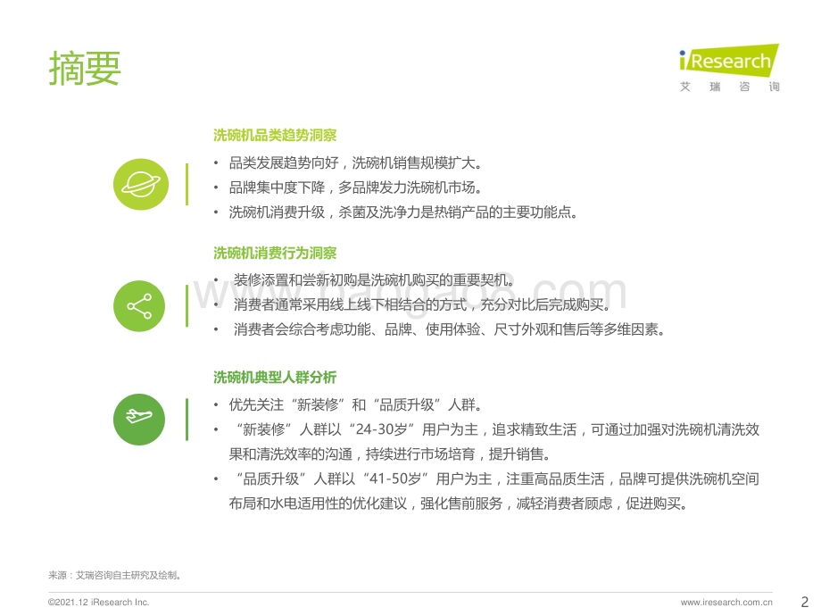20211229_艾瑞咨询_2021年洗碗机消费者与市场洞察报告（30页）.pdf_第2页