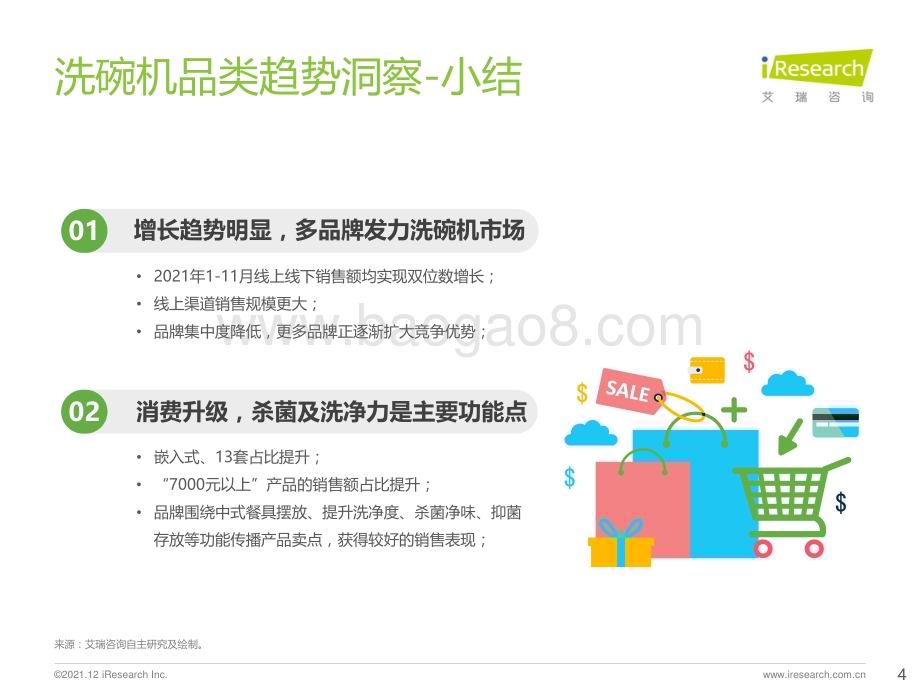 20211229_艾瑞咨询_2021年洗碗机消费者与市场洞察报告（30页）.pdf_第4页