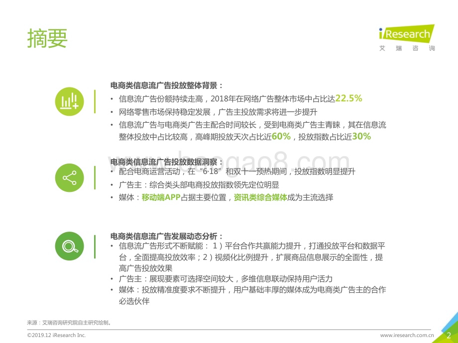 20191210_艾瑞咨询_2019年中国广告主信息流广告投放动态研究报告—电商篇（25页）.pdf_第2页