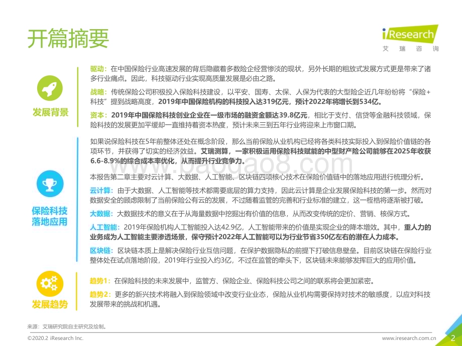 2020224_艾瑞咨询_2020年中国保险科技行业研究报告（36页）.pdf_第2页