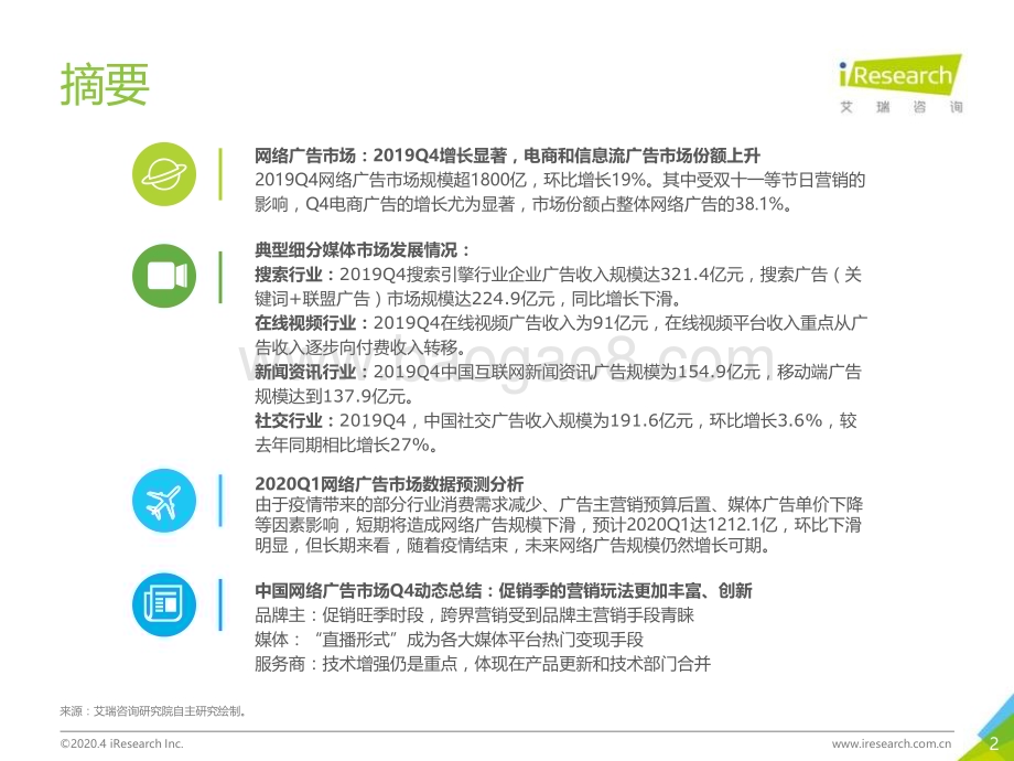 2020417_艾瑞咨询_2019Q4中国网络广告市场数据发布报告（30页）.pdf_第2页