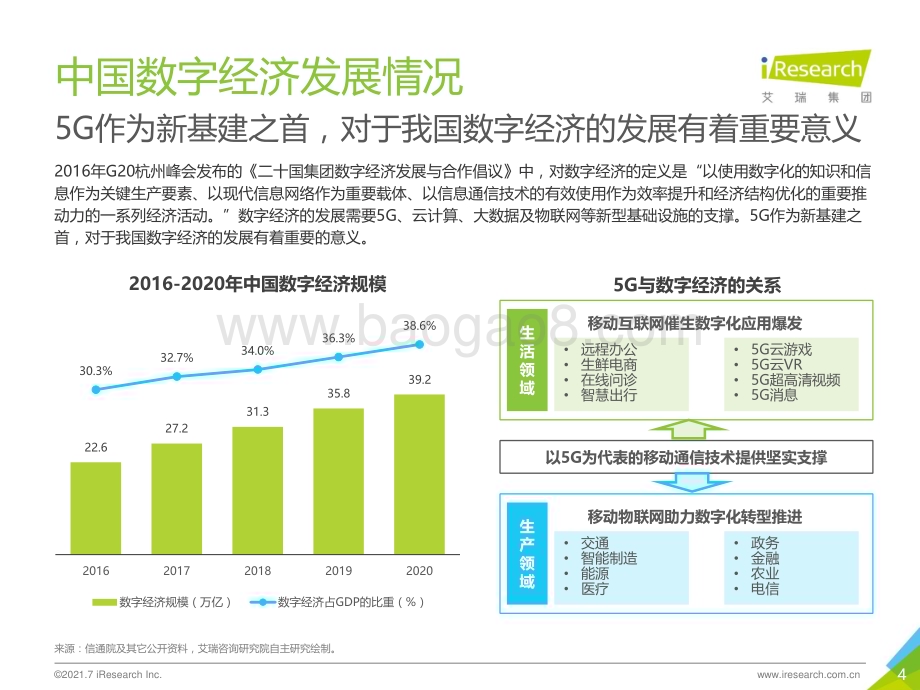 2021723_艾瑞咨询_2021年5G个人应用研究报告（40页）.pdf_第4页